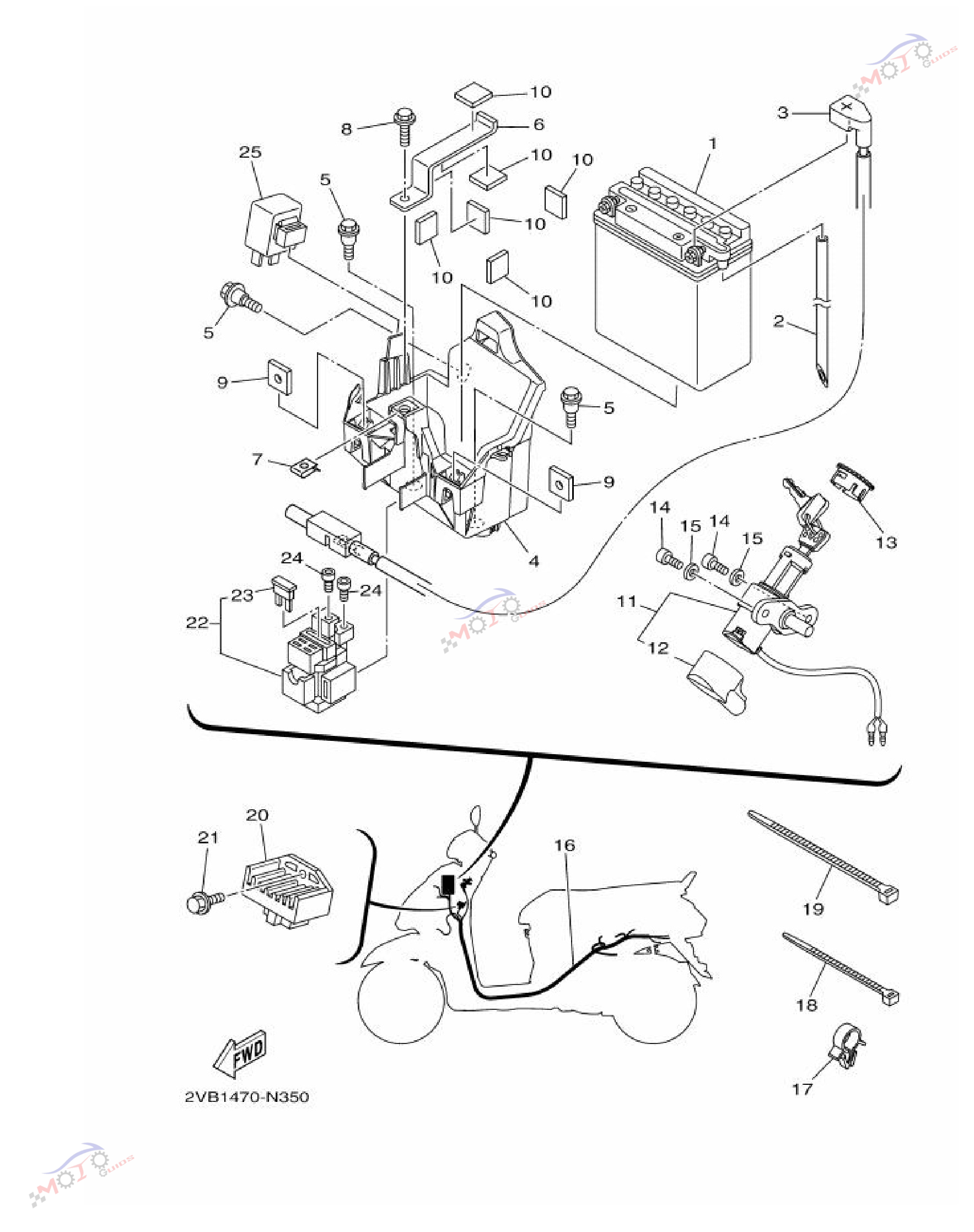 Frame Diagram